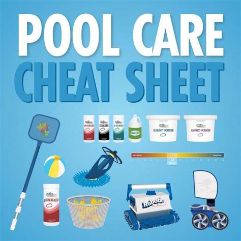 17 Best images about HTH® Products on Pinterest Pool water, Shock