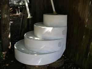 Above Ground Pool Spacesaver Wedding Cake Steps Epools Pool Shop