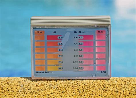Rx Clear® Swimming Pool pH Minus 25 lbs.