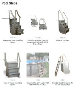 Come Slide With Me Watson's Pools & Patios
